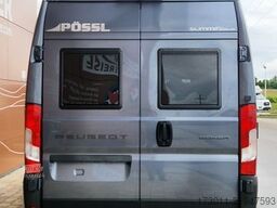 PÖSSL Summit Shine 640 Automat Premium