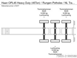 Haan OPL45 Heavy Duty (45Ton) / Rungen-Potholes / NL...