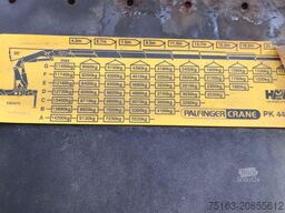 MERCEDES-BENZ Actros 2546 L 6x2 Pritsche Heckkran Palfinger P