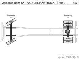 KHAIBAR Trucks and Construction Machinery Trading KHAIBAR Trucks and Construction Machinery Trading KHAIBAR Trucks and Construction Machinery Trading