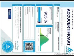 RENAULT KANGOO Z.E. Open-Laadbak!