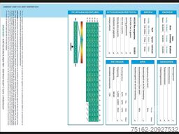 RENAULT KANGOO Z.E. Open-Laadbak!