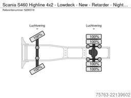 Scania S460 Highline 4x2 - Lowdeck - New - Retarder - ...