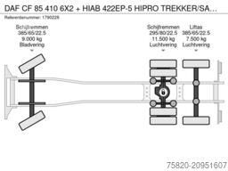 DAF CF 85 410 6X2 + HIAB 422EP-5 HIPRO TREKKER/SATT...