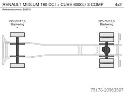 RENAULT MIDLUM 180 DCI + CUVE 6000L/ 3 COMP