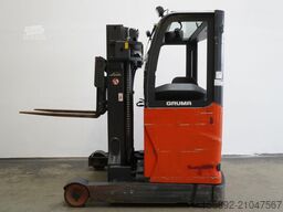 Linde R 16 HD 1120