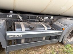 MAN 32.360 TGS 8x2 Trommelaufbau