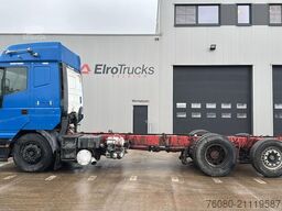 Iveco EUROSTAR 440 E 42 (MANUAL PUMP / POMPE MANUELLE...
