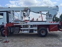 Iveco Eurotech Multitel J335 ALU EX - 35m