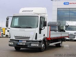 IVECO Eurocargo 75e15, SIDEWALLS, EURO 3