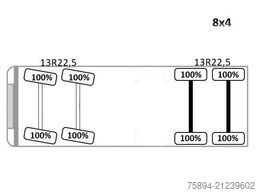 MERCEDES-BENZ AROCS 3246* KIPPER 6,00 m + BORDMATIC / 8x4 *TOP