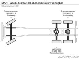 MAN TGS 33.520 6x4 BL 3900mm Sofort Verfügbar