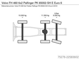 Volvo FH 460 6x2 Palfinger PK 65002-SH E Euro 6