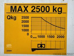 MAN TGM 18.290 4x2 Carrier Supra 1250 Nordic