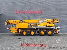 Grove GMK 4080-1 8x6x8 Jip