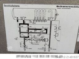 MAN TGS 26.400 GASTANK LKW 6x2 EEV 22.000L *2012*