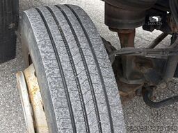 MAN TGM 15.290 EEV