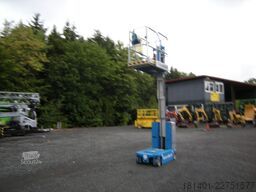 Genie GR-15