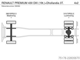 RENAULT PREMIUM 430 DXI (19t.)+Dhollandia 3T.