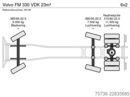Volvo FM 330 VDK 23m³