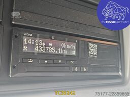 Renault T 520