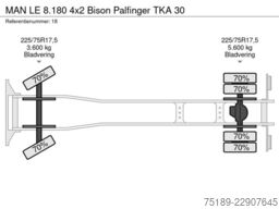 MAN LE 8.180 4x2 Bison Palfinger TKA 30