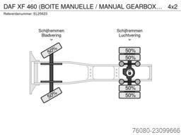 DAF XF 460 (BOITE MANUELLE / MANUAL GEARBOX)