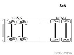 MAN 41.460 * KRAN * 8x8 ! TOPZUSTAND