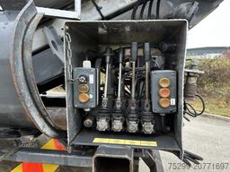 Mercedes-Benz Actros 3244 8x4 SWS Meiller / Swiss-Vehicle