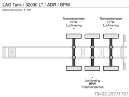 LAG Tank / 32000 LT / ADR / BPW