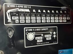 Volvo FM 500 8X4 TRIDEM HOOKLIFT + (25m!) CRANE HIAB ...