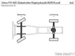 Volvo FH 500 Globetrotter/Kipphydraulik/ADR/Euro6