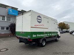 MERCEDES-BENZ Atego 916 4x2 Kühlkoffer Frigoblock FK12