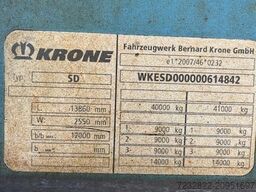Krone 