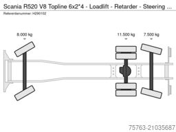 Auto Müller, Inh. Clemens Müller Auto Müller, Inh. Clemens Müller Auto Müller, Inh. Clemens Müller
