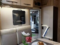 EURAMOBIL Profila RS 720 EF Dachlüfter RFK Sun Roof