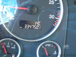 MAN TGM 18.250 + lift + euro 6 + perfect in orde