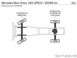 Mercedes-Benz Antos 1833 AIRCO / 352385 km