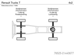 Renault Trucks T