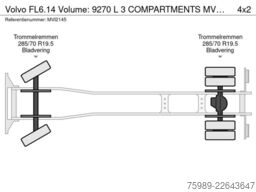 Volvo FL6.14 Volume: 9270 L 3 COMPARTMENTS