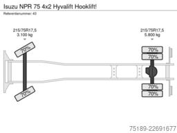 Isuzu NPR 75 4x2 Hyvalift Hooklift!
