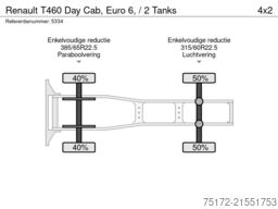 Renault T460 Day Cab, Euro 6, / 2 Tanks
