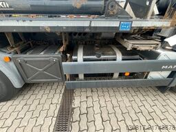 MAN TGS 18.440 4x2 BL Absetzer Meiller AK12MT Retard