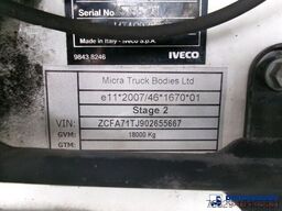 Iveco Eurocargo 180E25S RHD 4x2 Euro 6 Closed box