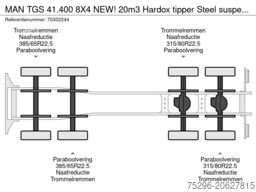 MAN TGS 41.400 8X4 NEW! 20m3 Hardox tipper Steel su...