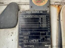 Iveco Eurostar 440.42 euro 2 MANUAL INJECTOR!