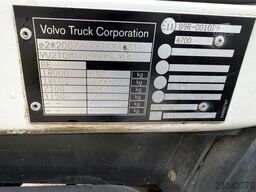 Volvo FL FL 250.18