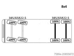 MAN TGS 41.470 * KIPPER 6,10 m + BORDMATIC * 8x4