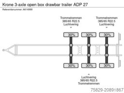 Krone 3-axle open box drawbar trailer ADP 27