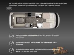 FRANKIA F-Line I 740 PLUS EDITION TOGETHER 4.5T AB 03.26